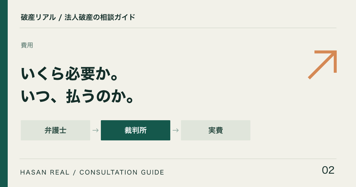 費用の解説記事