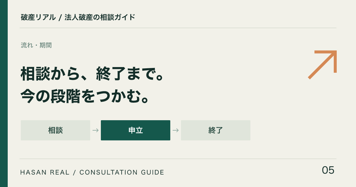 流れ・期間の解説記事