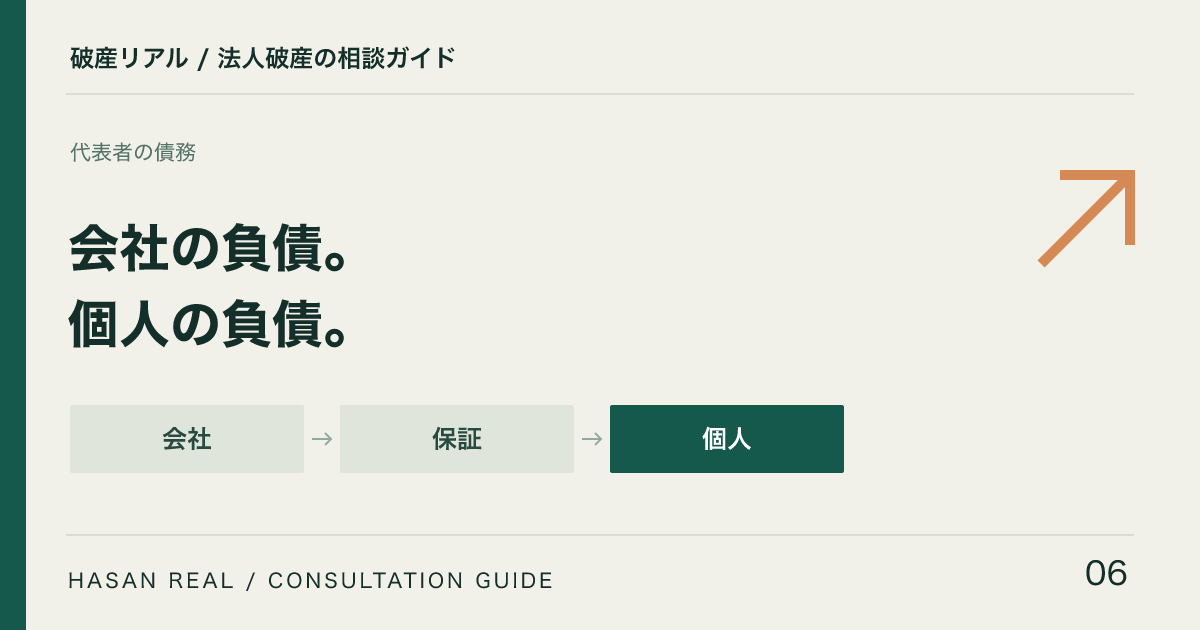 代表者の債務の解説記事